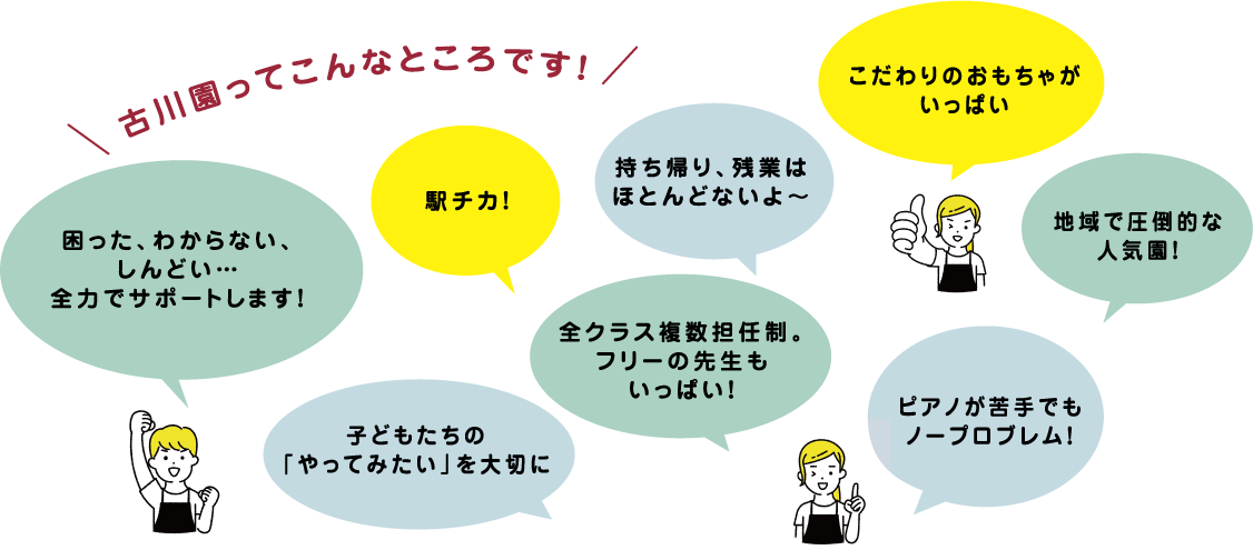 古川園ってこんなところです！